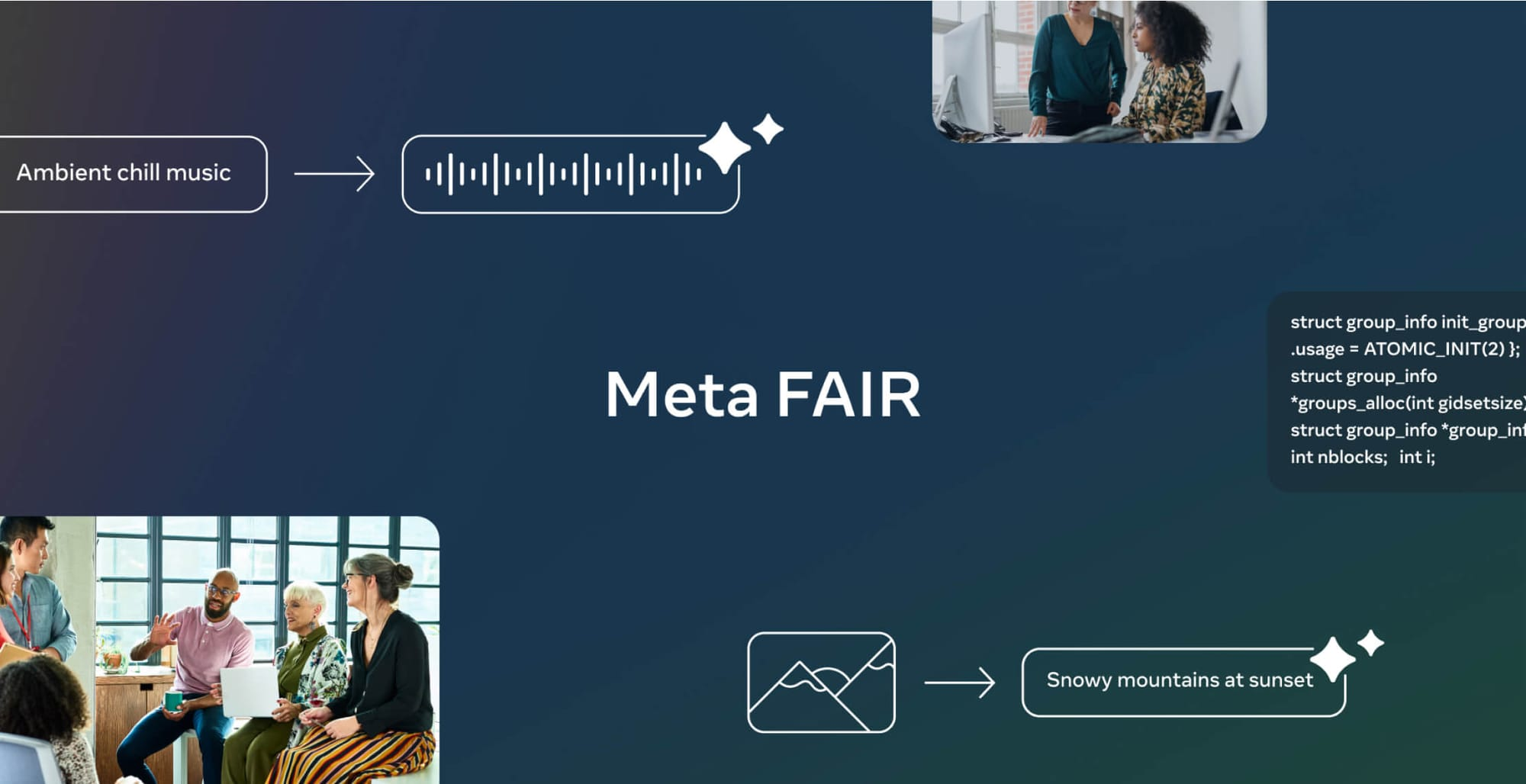 Meta FAIR发布五大版本，推进类人人工智能发展