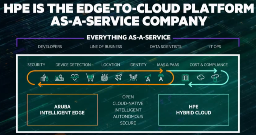 hpe-analyst-day-2019-2.png