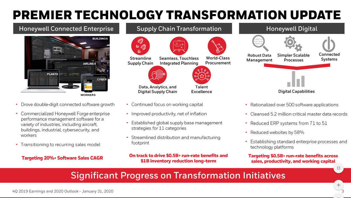 honeywell-it.png