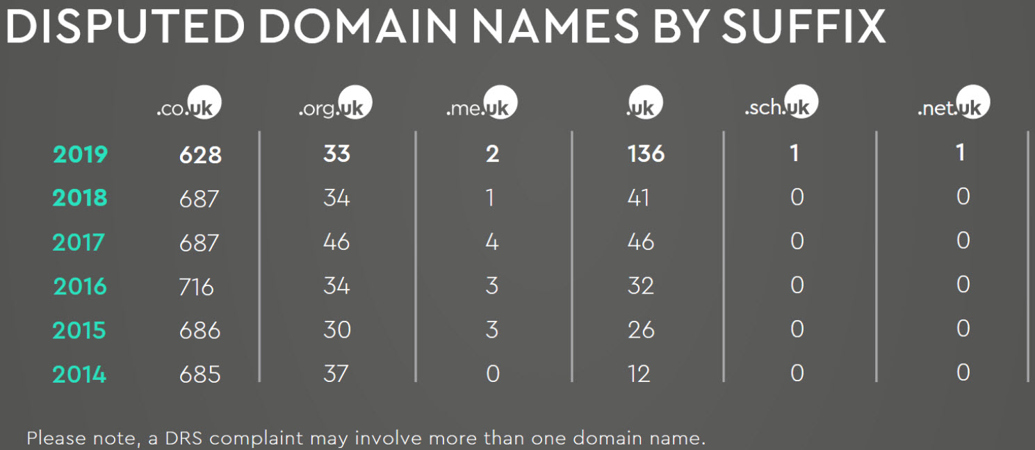 Nominet-2019-02.jpg