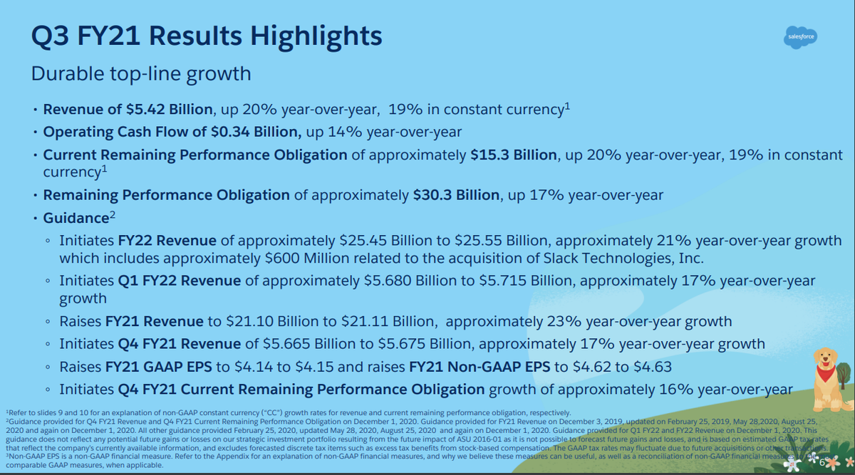 salesforce-q3-fiscal-2021.png